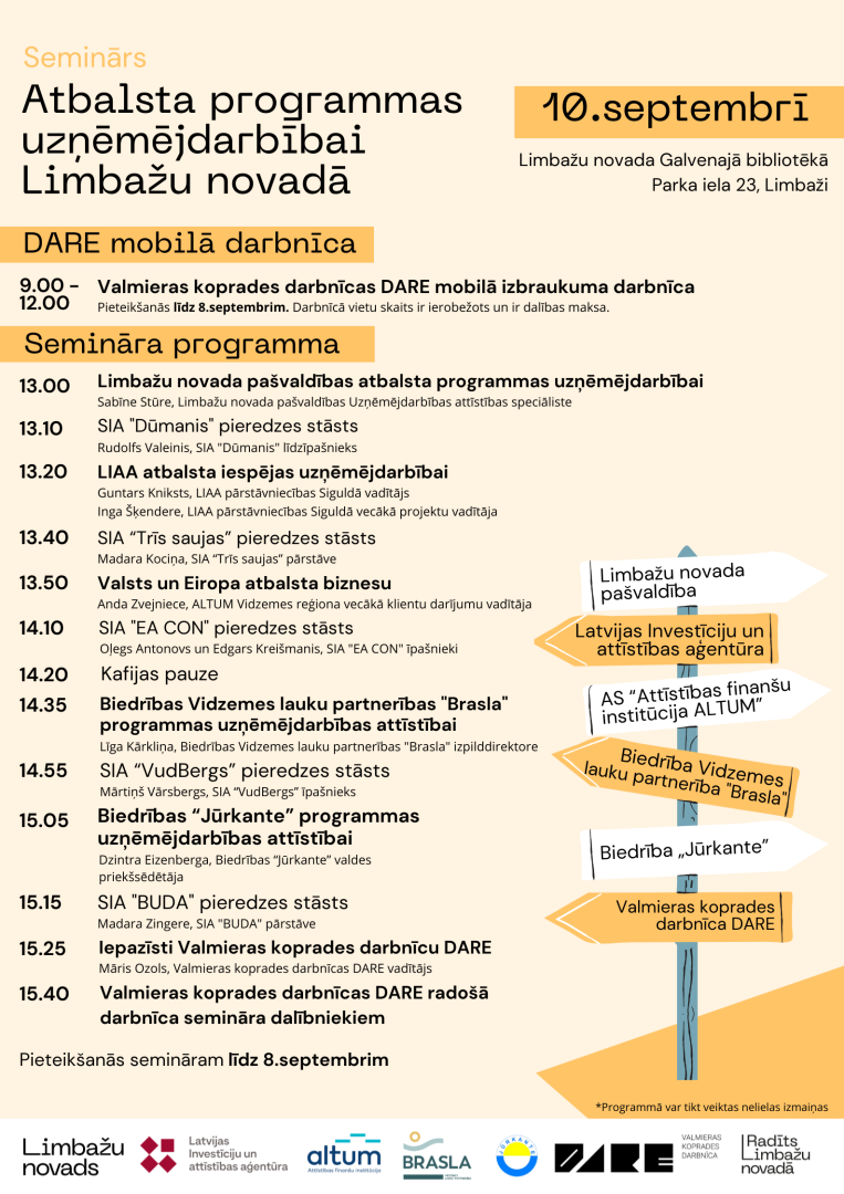 10.09.2025. atbalsts uzņēmējdarbībai