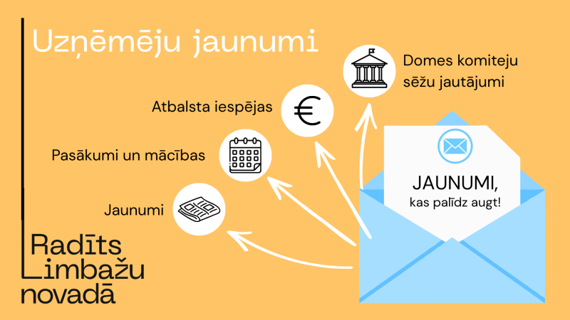 Uzņēmēju jaunumi