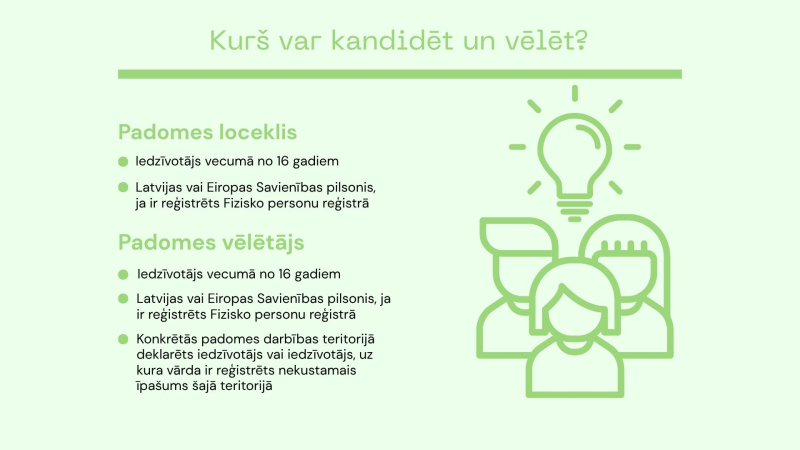 kur