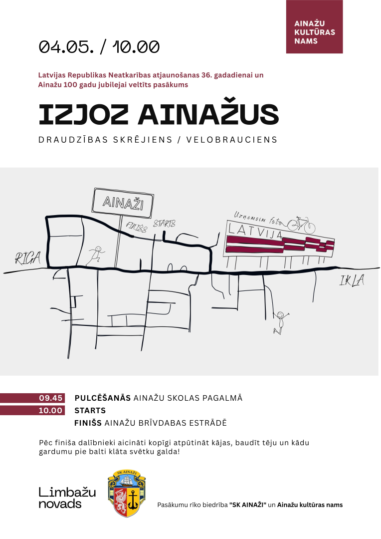 Ainaži