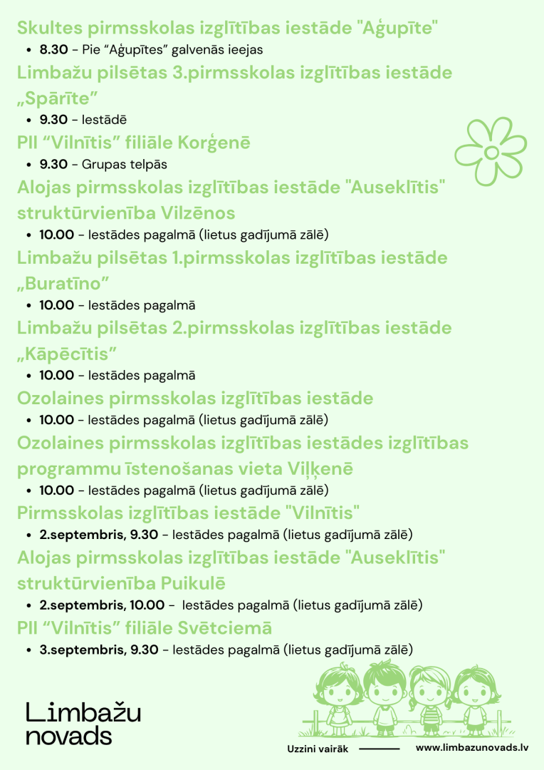 pii