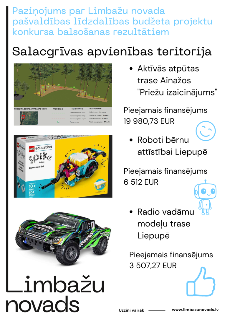 Salacgriva
