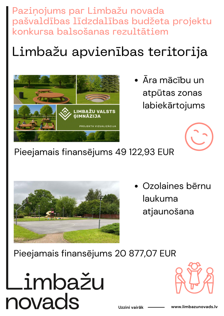 Limbaži