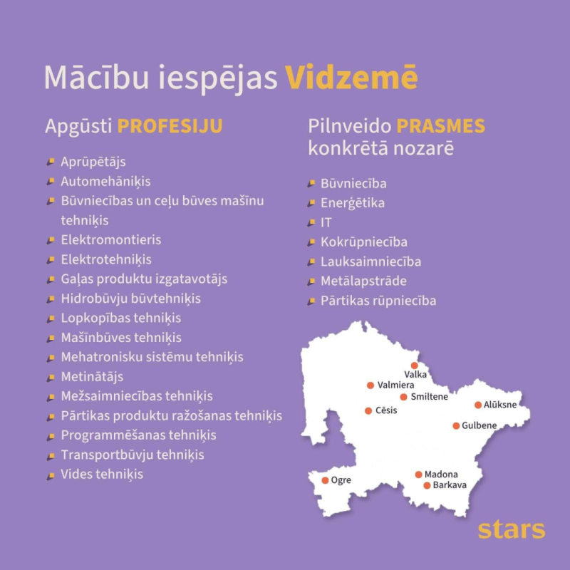 srats2