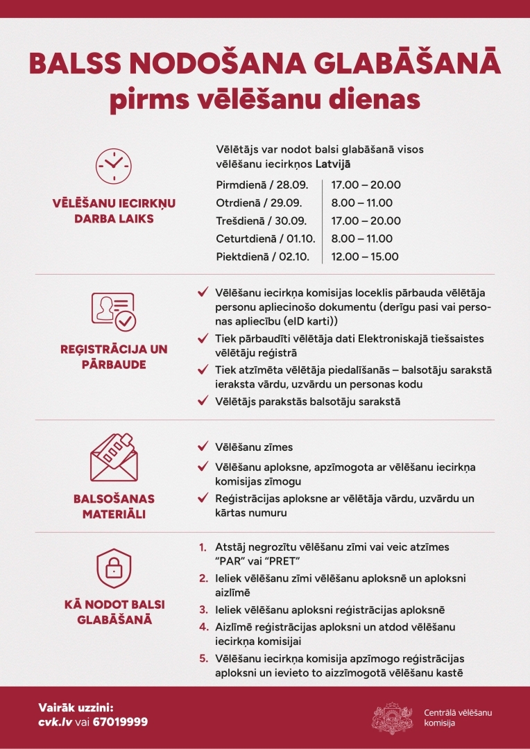 velesanas
