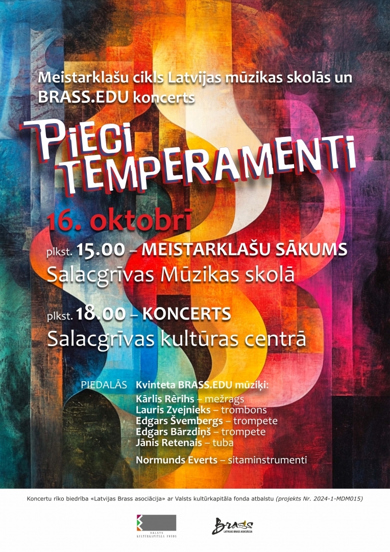 pieci temp