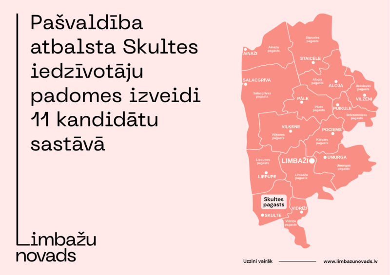 Skulte