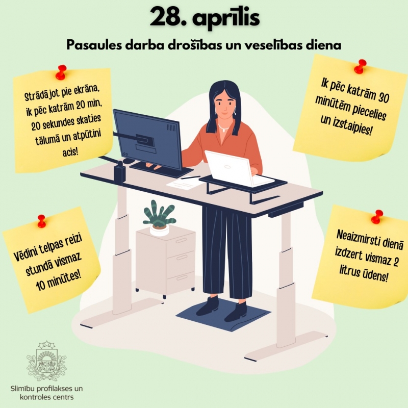 28.aprilis