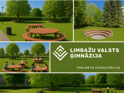 gm