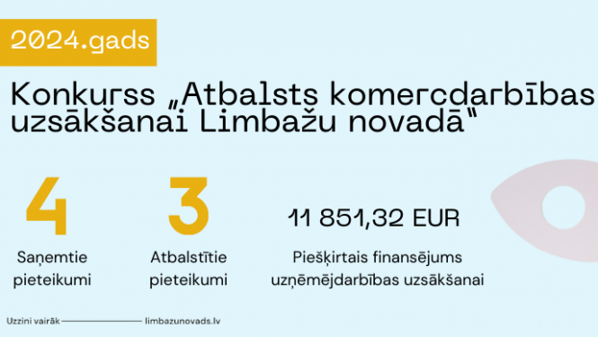 konkurs