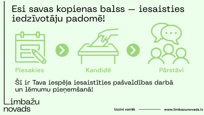 iedzivot