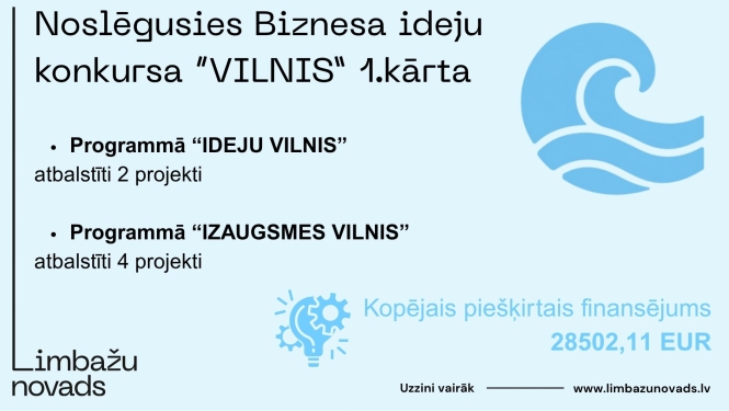 idejas