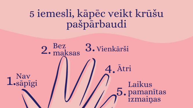 Krūts veselība