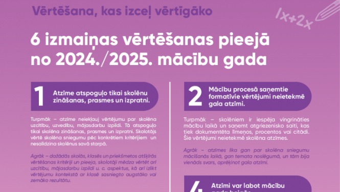 vērtēšana