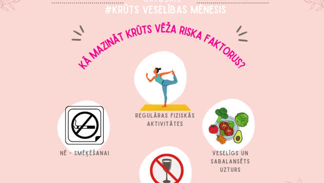 Veselības diena