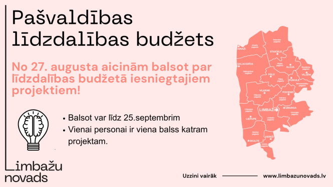 budxet