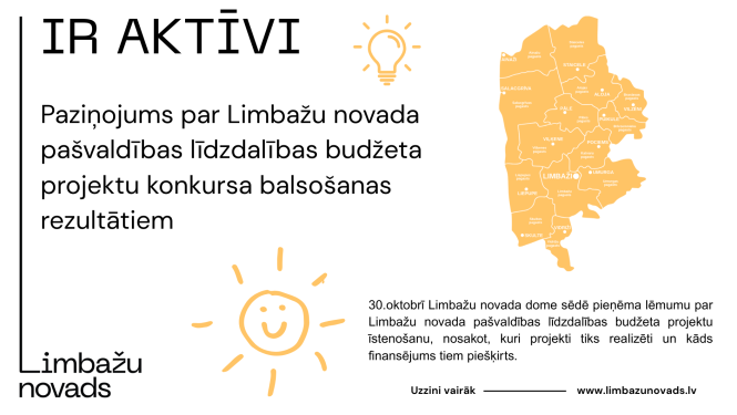 Lidzdalibas budzets