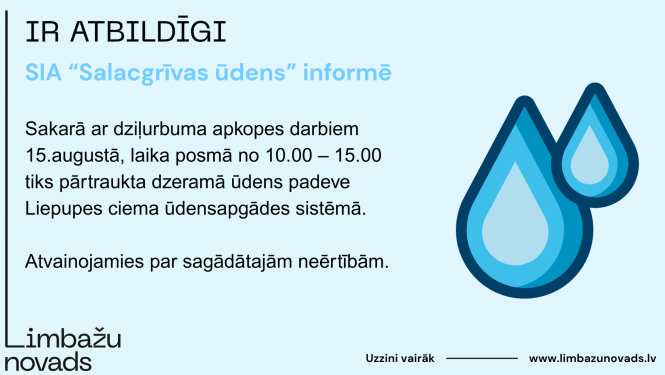 ir atbildigi