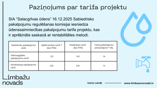 pazinojums