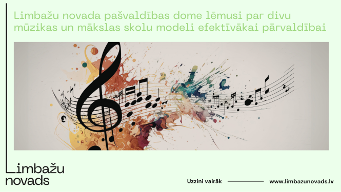 notis