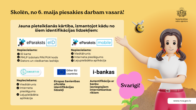 paraksts