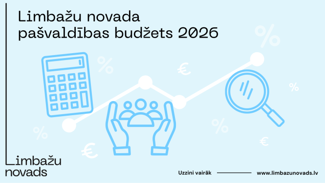 budžets