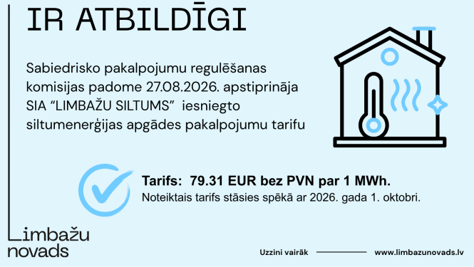 Ir Atbildīgi