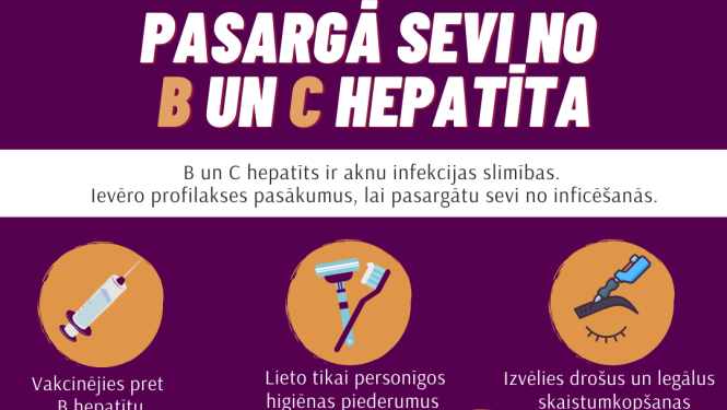 hepatit