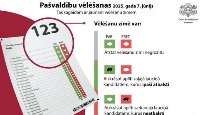 velesanas