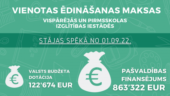 ed skola