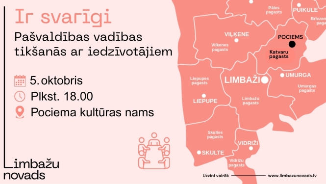 Tikšanās Katvaros