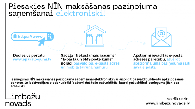 NIN epalkalpjumi