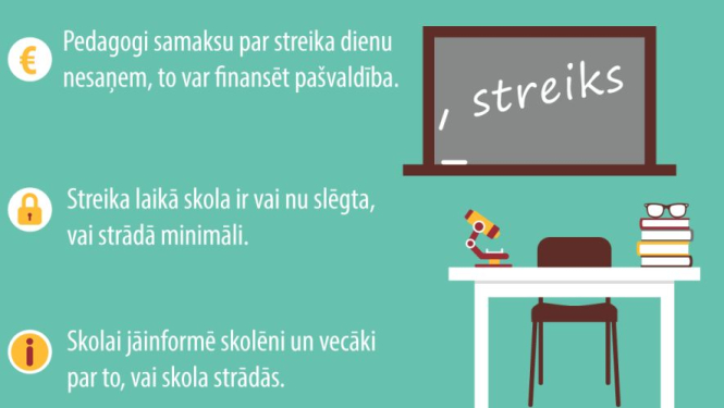 strike