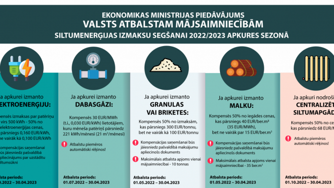 pamats