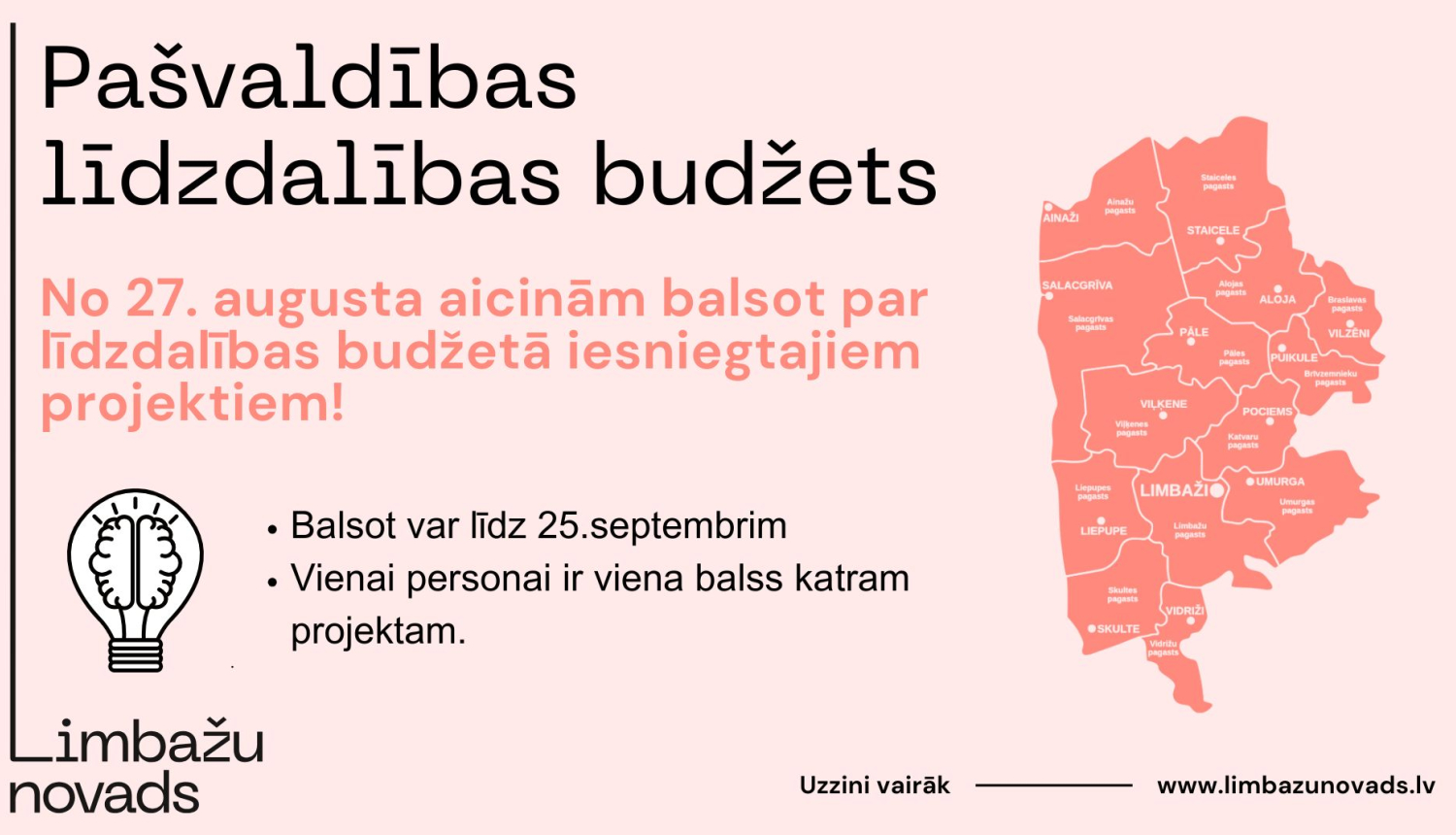 budxet