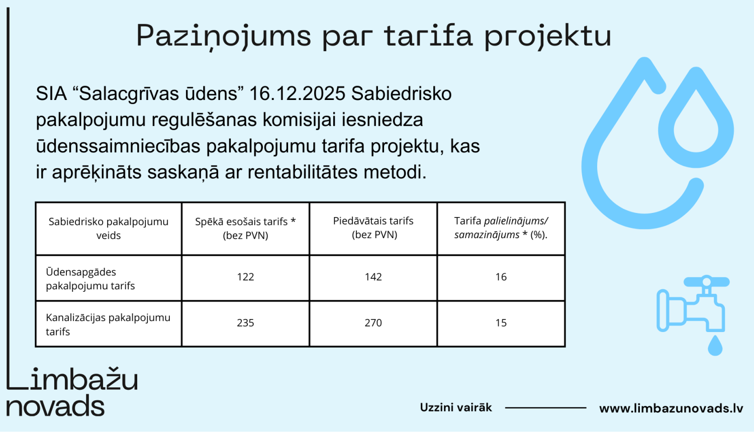 pazinojums