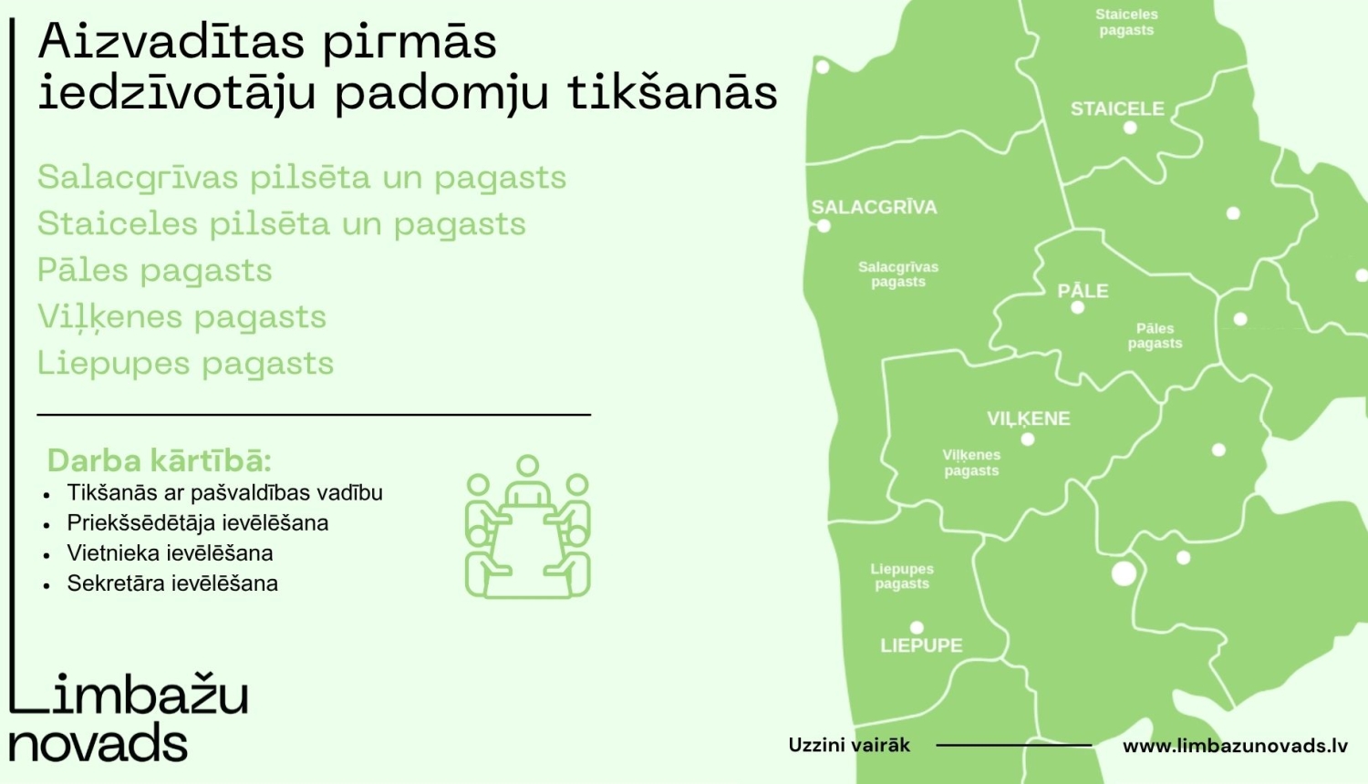 Iedzīvotāju padomju tikšanās