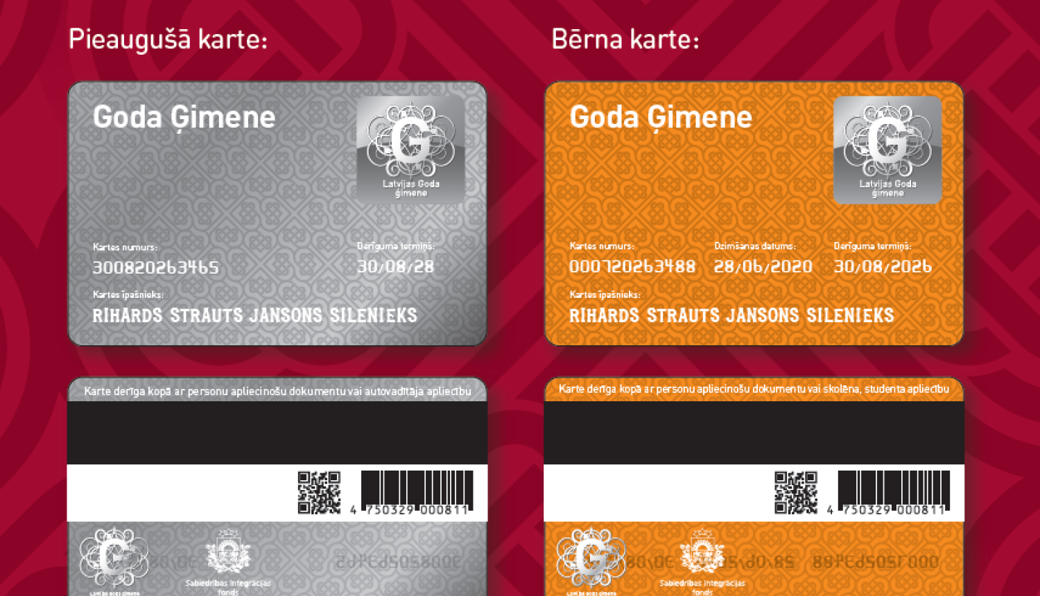 Goda ģimene