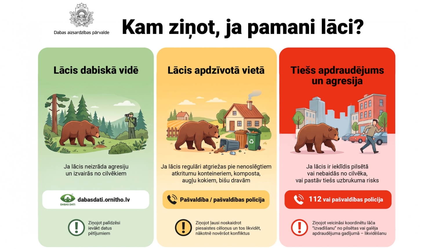 Lācis Latvijā 
