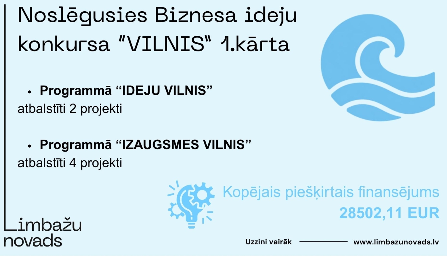 idejas