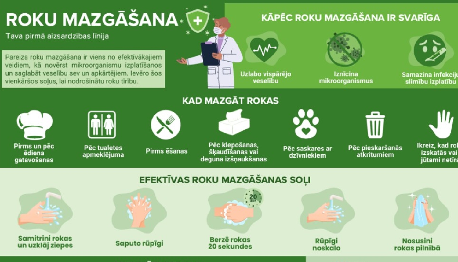 Roku mazgāšana