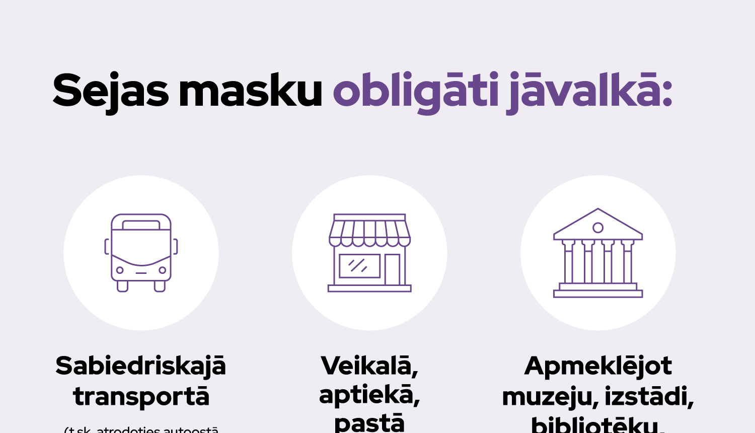 No 14. oktobra sejas maskas būs jālieto arī veikalos, muzejos, izstādēs un citās vietās