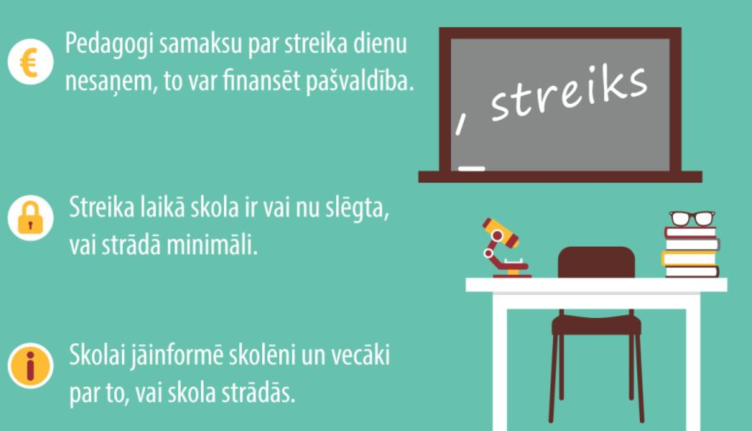 strike