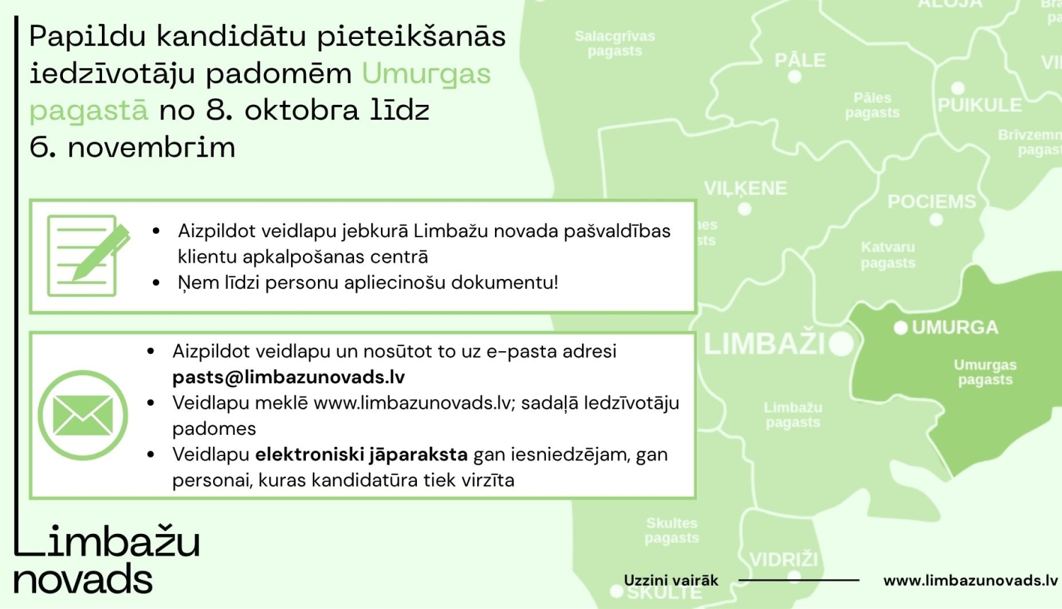 Umurgas iedzīvotāju padome