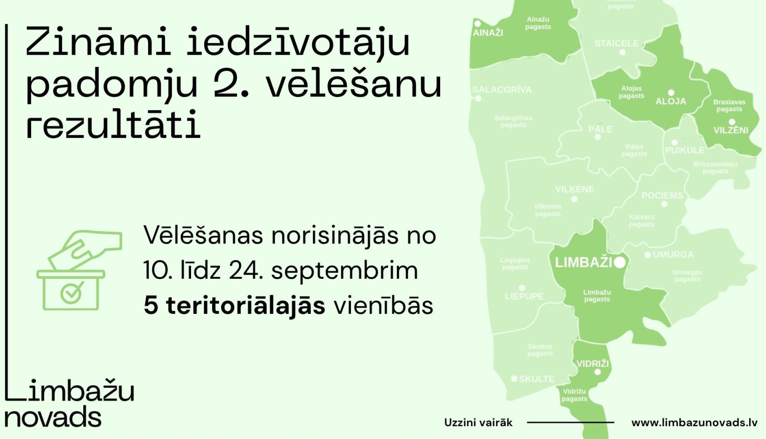 Iedzīvotāju padomju vēlēšanu rezultāti