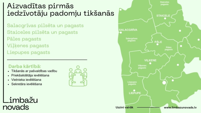 Iedzīvotāju padomju tikšanās