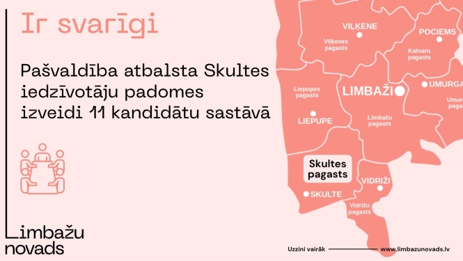 Skultes iedzīvotāju padome