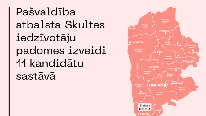 Skulte