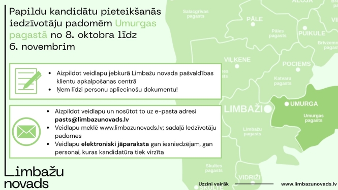 Umurgas iedzīvotāju padome