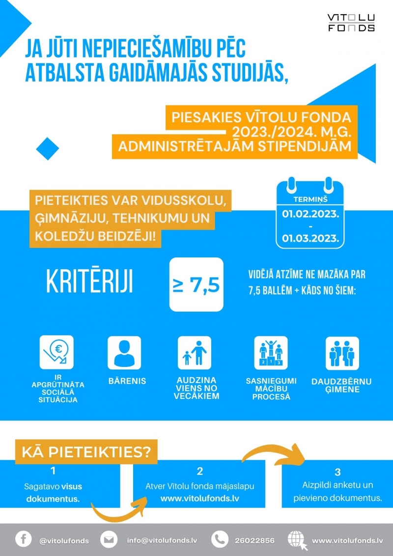 infog